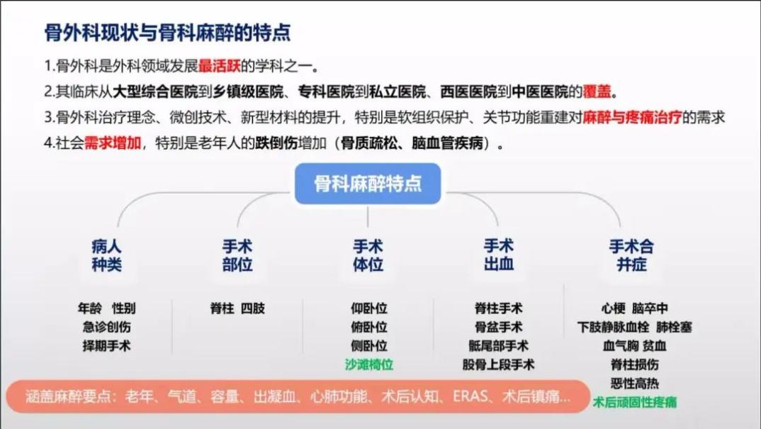 聚焦顯微外科|葫蘆島市醫(yī)學會顯微外科學分會第一屆第二次學術會議順利召開(圖19)